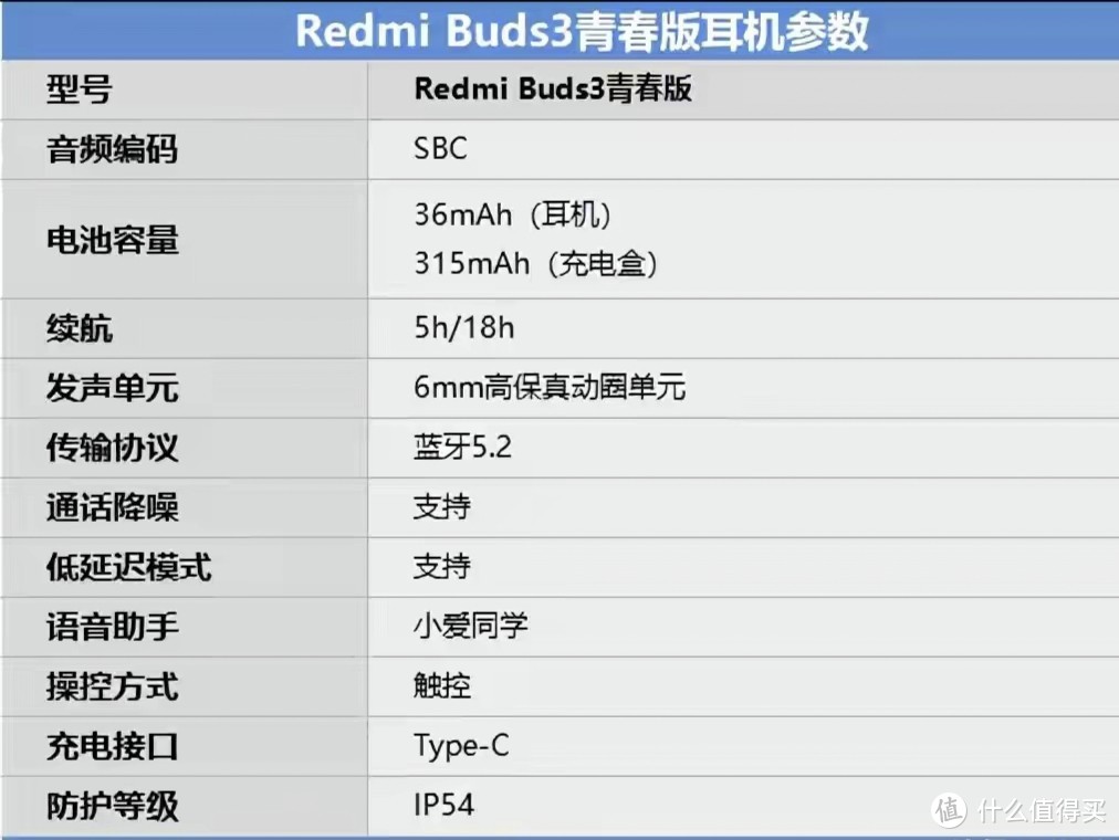 Redmi Buds3青春版无线耳机实用评测：你的青春被Redmi Buds3青春版撞了腰