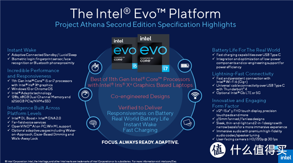 宏碁非凡S3:英特尔Evo平台认证的，5000元以内的不二之选