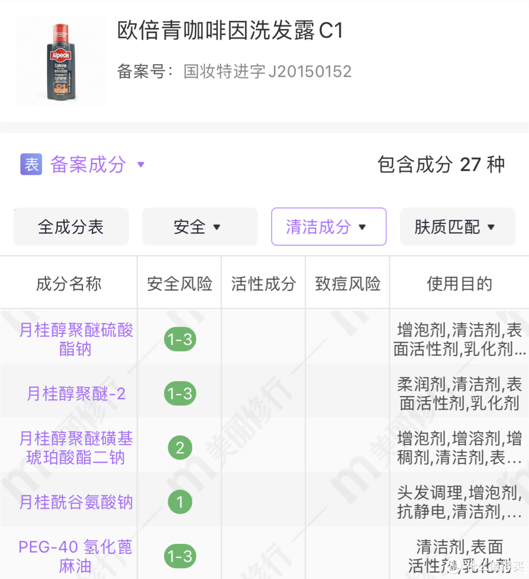 交完无数智商税后，终于找到几款靠谱的——盘点这些年用过的防脱护发产品