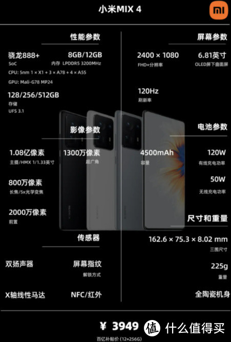 12月 | 手机 主观推荐（2000-3500元，3500元以上）