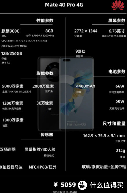 12月 | 手机 主观推荐（2000-3500元，3500元以上）