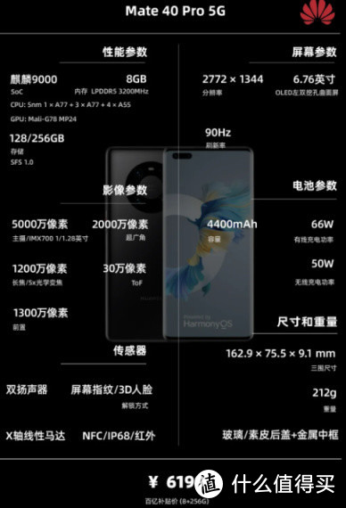 12月 | 手机 主观推荐（2000-3500元，3500元以上）