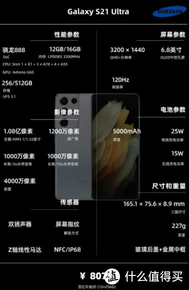 12月 | 手机 主观推荐（2000-3500元，3500元以上）