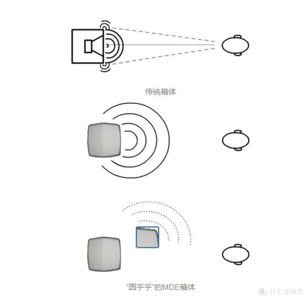 跟着我从零开始，深色系酷炫桌面打造实录