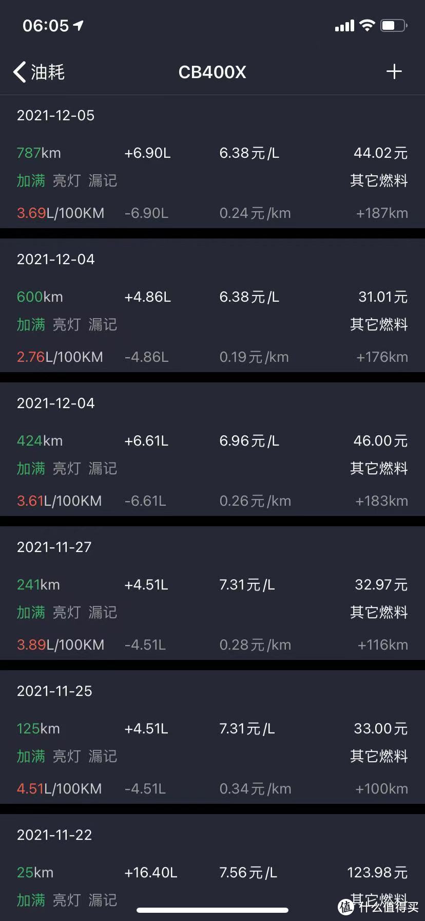 基本上每公里3毛钱