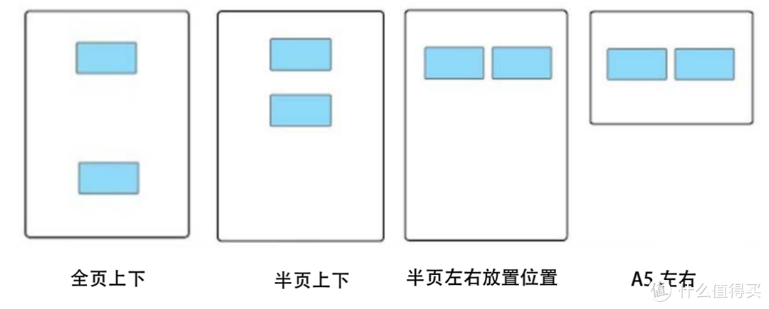 智·惠双持！公司家庭必备打印输出利器，奔图M7160DW多功能双面激光一体机使用体验​​分享​