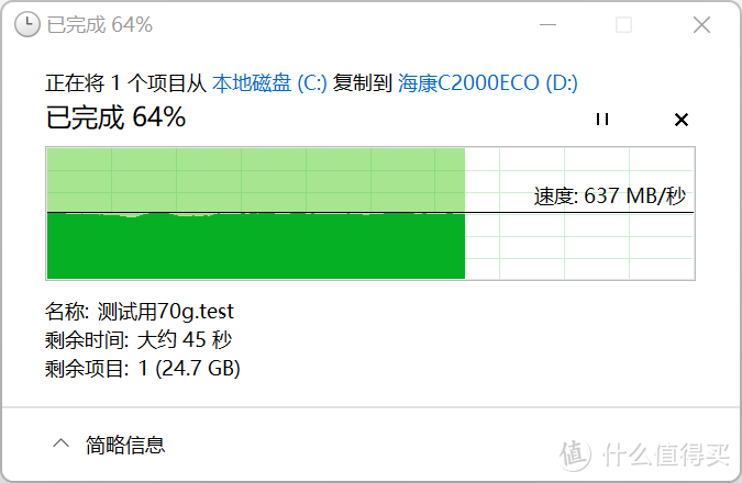 专业黑转路人！低温低功耗海康威视C2000 ECO新品NVME固态硬盘测试报告！