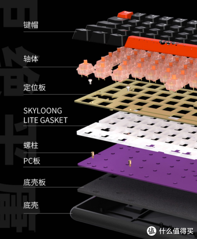 眼见为实？拆卸Skyloong小呆虫61键机械键盘，一探Lite Gasket结构