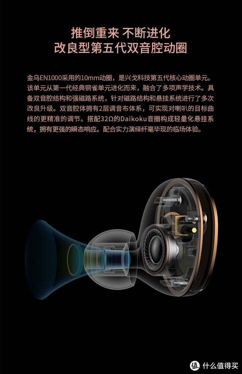 兴戈 金乌EN1000双音腔动圈耳机 三个可换式调音插头可玩性极强