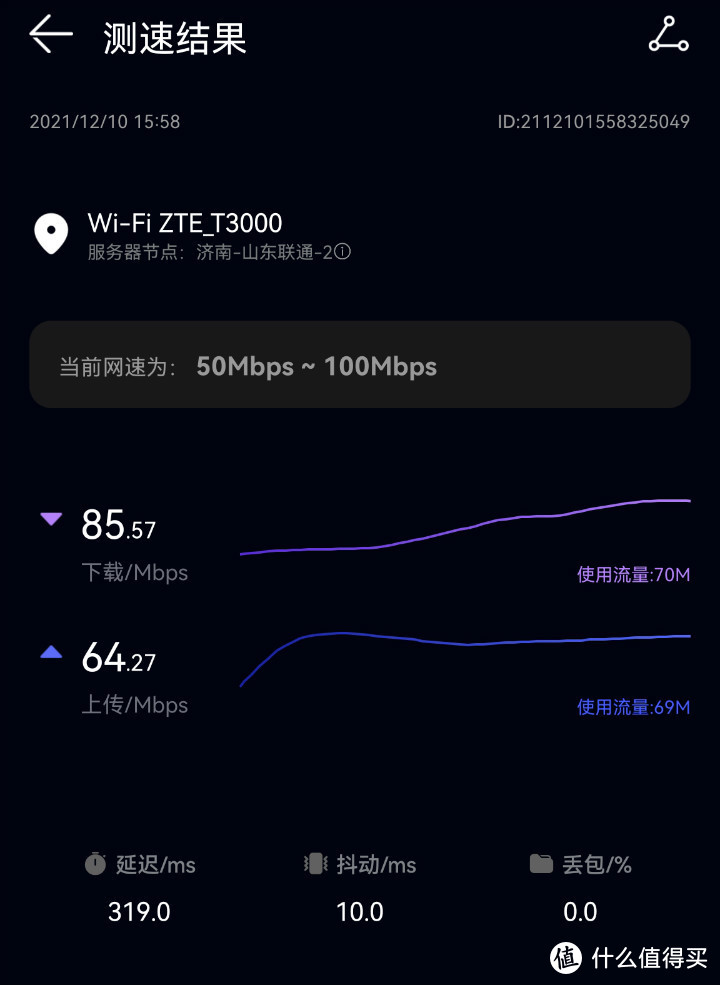 仅369元 信号强支持Wi-fi 6 中兴AX3000Pro路由值得拥有