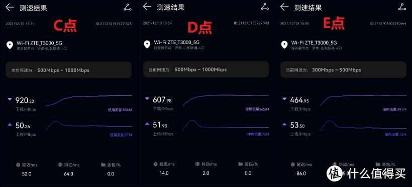 仅369元 信号强支持Wi-fi 6 中兴AX3000Pro路由值得拥有