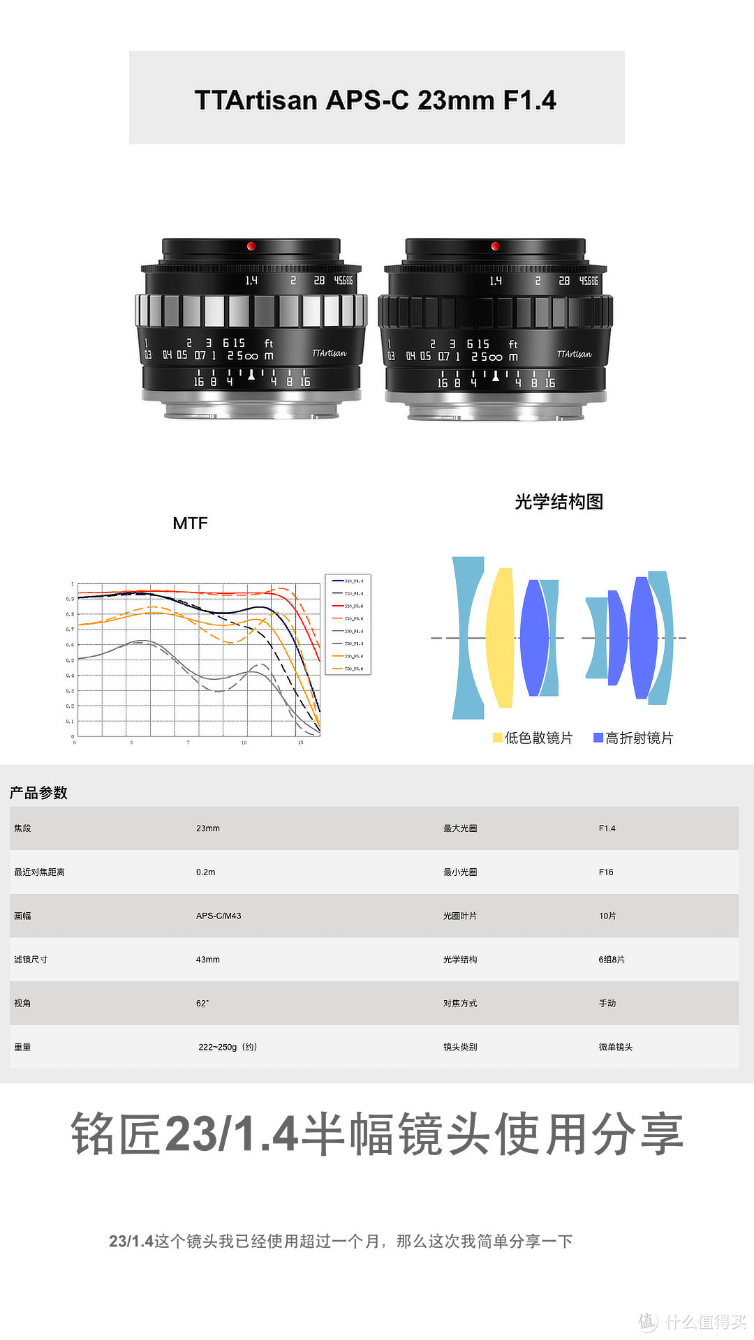 铭匠光学 APS-C 23mm F1.4简单使用分享