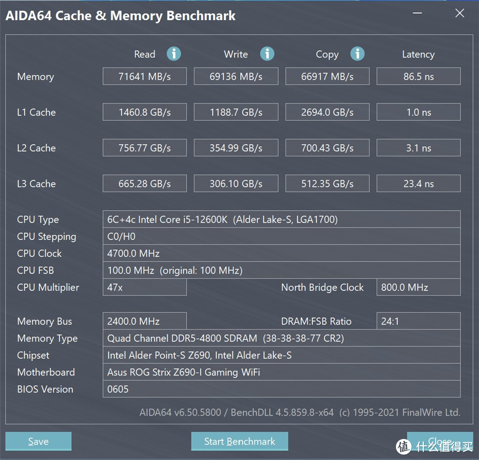 威刚万紫千红DDR5-4800MHz内存——多年未玩的素颜套条测试体验