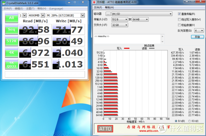 是不是QLC？79包邮的闪迪红灰TF卡SDSQUNC-128G-ZM3MN开箱测评