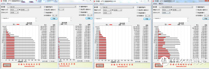 是不是QLC？79包邮的闪迪红灰TF卡SDSQUNC-128G-ZM3MN开箱测评