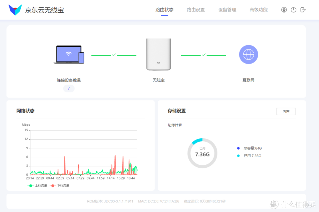 入股不亏！能回本的京东无线宝云路由64G版上手体验