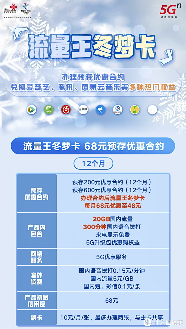 5G电话卡推荐：联通冬梦卡，48/月=20G全国流量+300分钟通话