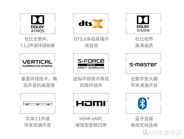 带你重回现场般的体验--Sony HT-G700家庭影音系统表现出色