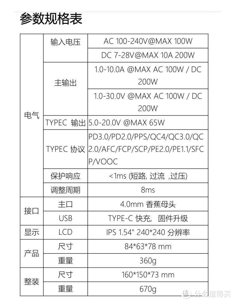 一个小众的桌面可调电源——ToolkitRc P200