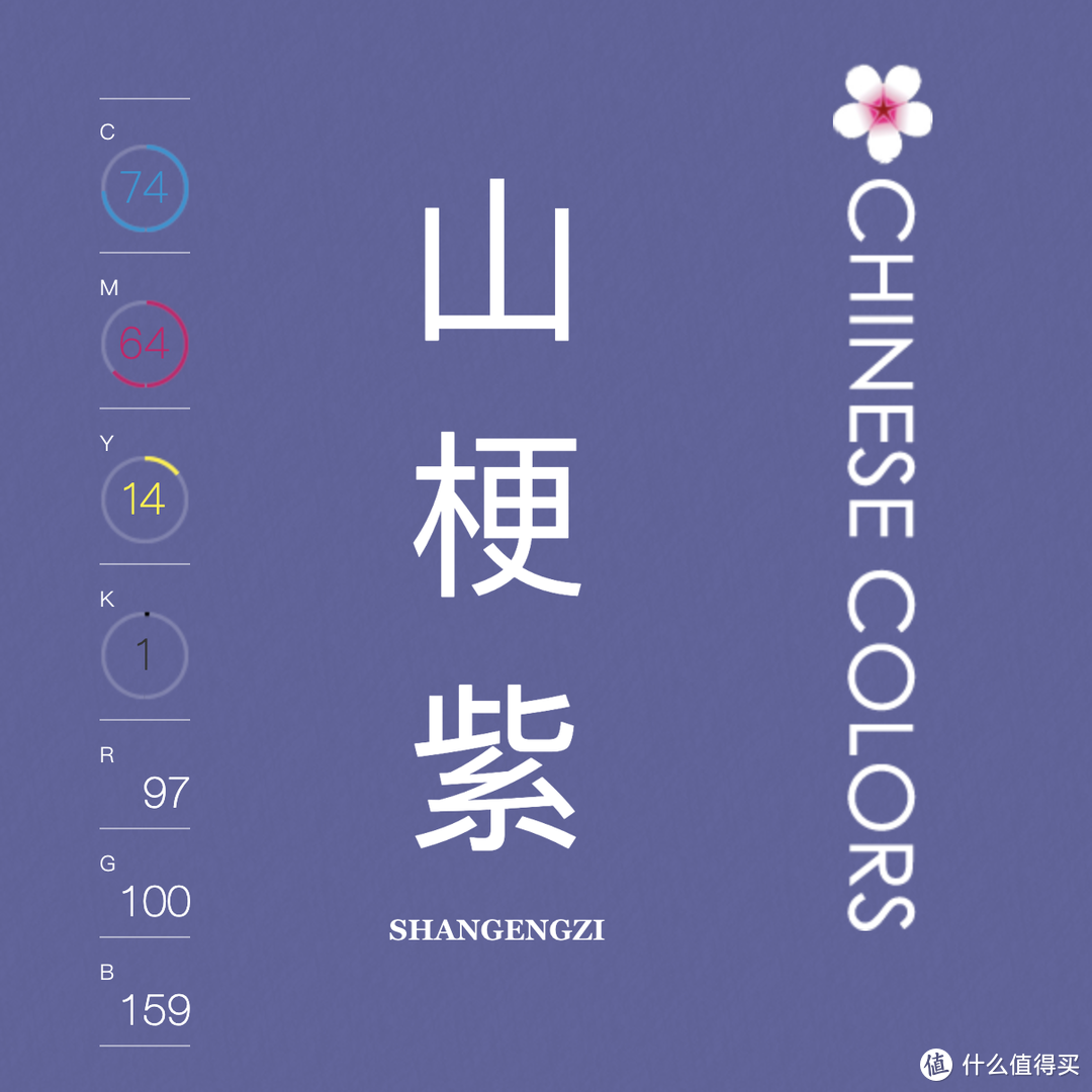 是蓝还是紫？Pantone 2022年度流行色怎么搭？这四种万能搭配方法快学起来