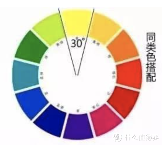 是蓝还是紫？Pantone 2022年度流行色怎么搭？这四种万能搭配方法快学起来