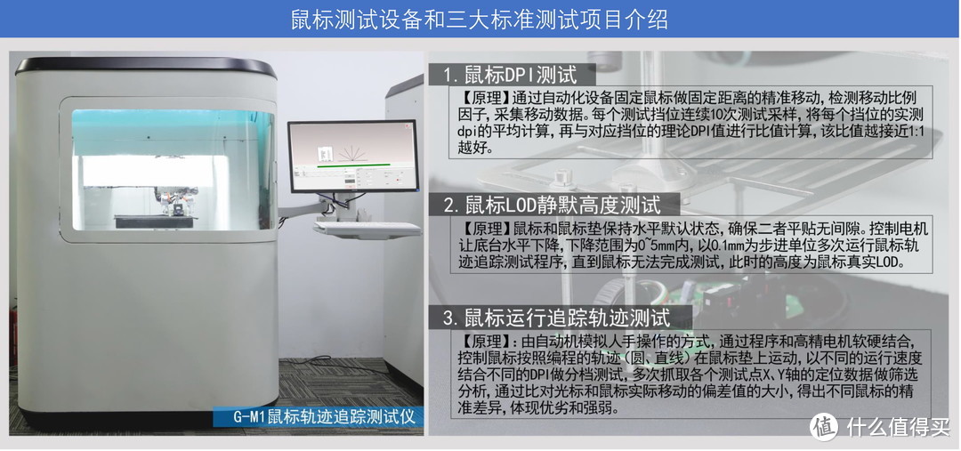 10位游戏鼠标垫“英雄”，单挑BOSS毒蝰终极版