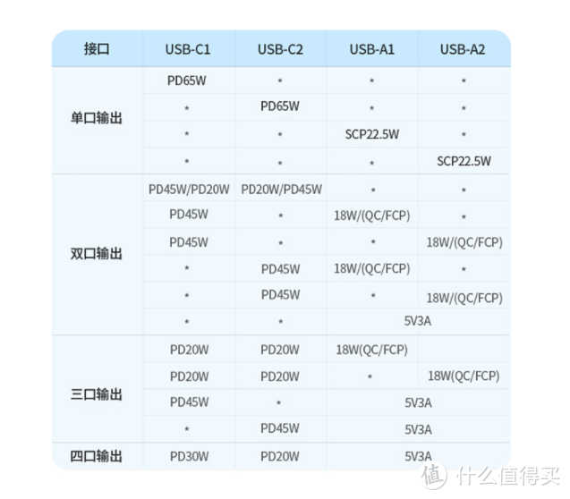 桌面，自己喜欢、顺手就好：我的桌面好物推荐