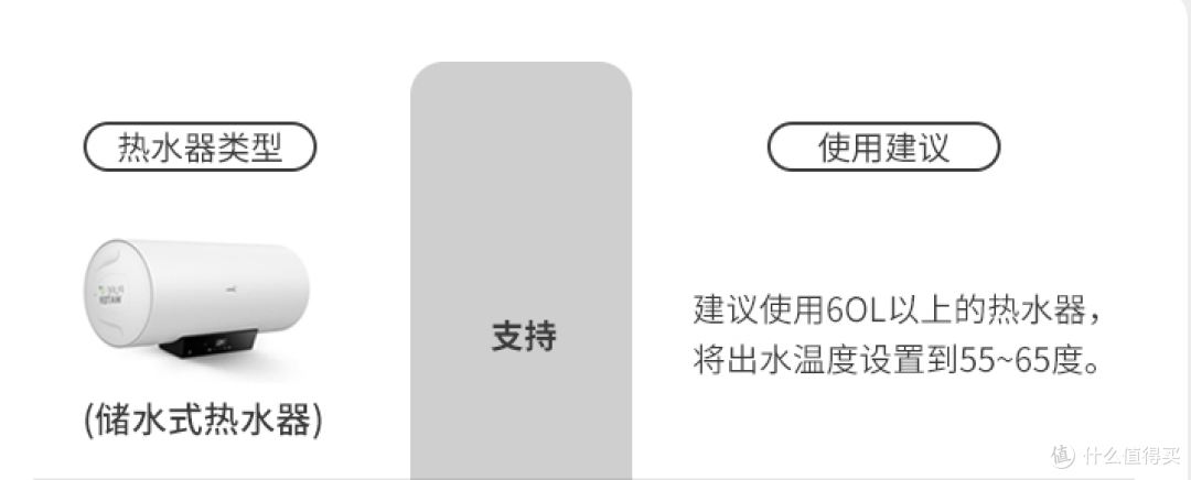 花洒系列2：选恒温花洒还是普通花洒？影响安装恒温花洒的因素