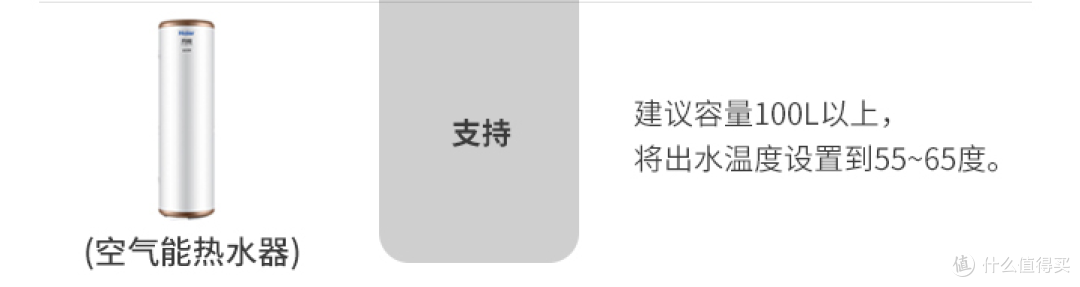 花洒系列2：选恒温花洒还是普通花洒？影响安装恒温花洒的因素