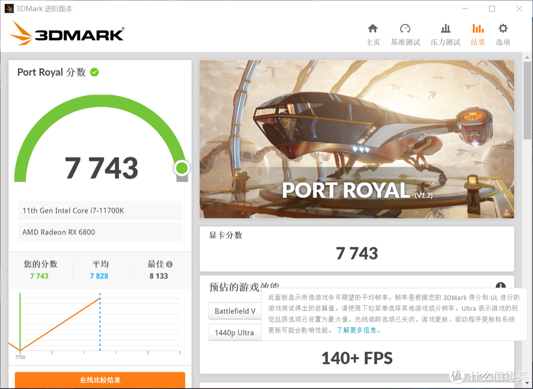 来一套白色主机,I7 11700K加上RX6800XT到底能玩什么