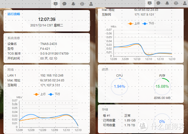 铁威马TNAS TOS 5.0内测，分享有哪些功能体验如何