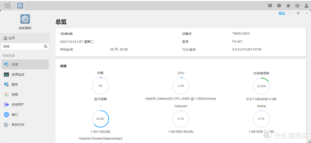 铁威马TNAS TOS 5.0内测，分享有哪些功能体验如何