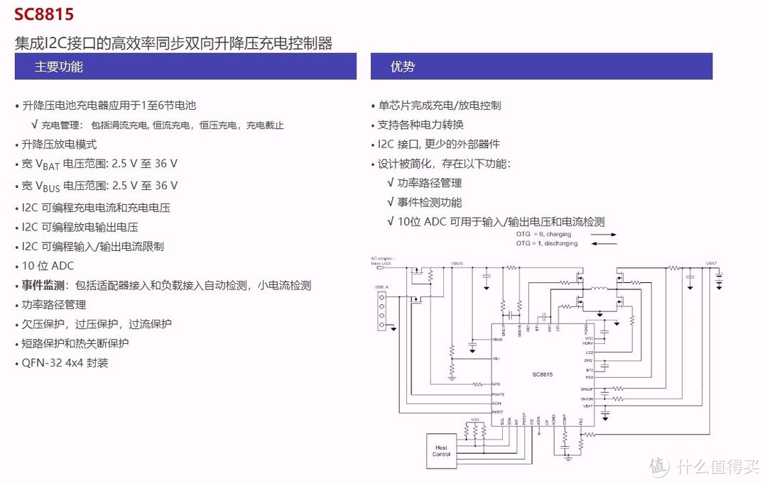 拆解报告：Aohi 30000mAh 100W双向快充移动电源AOC-P008