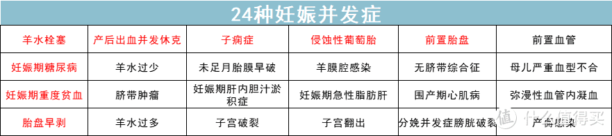 支付宝新上一款保险，专赔百万医疗险不赔的