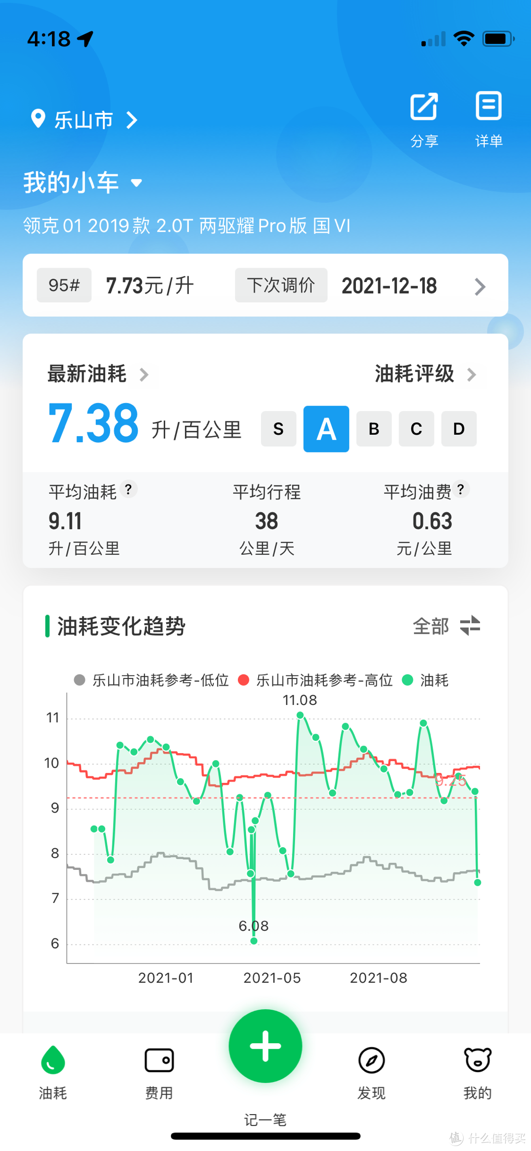 领克车主1.6万公里用车报告