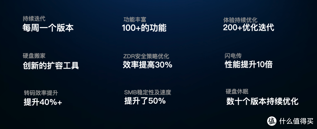 极空间 发布 Z2S、新Z4 私有云，全面升级ZOS系统，还有亲情App