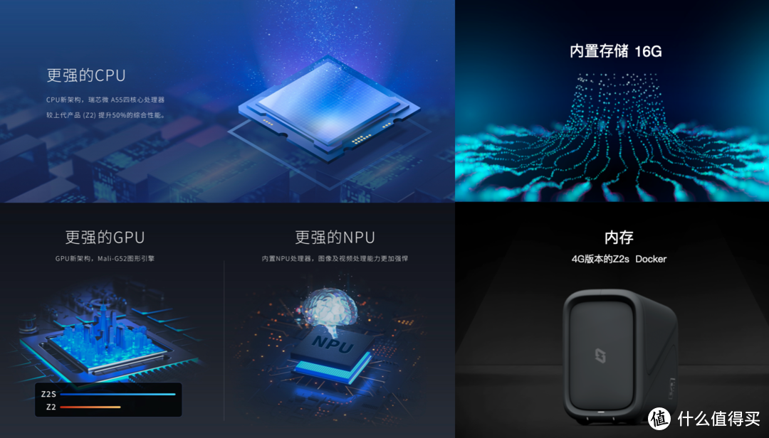 极空间 发布 Z2S、新Z4 私有云，全面升级ZOS系统，还有亲情App