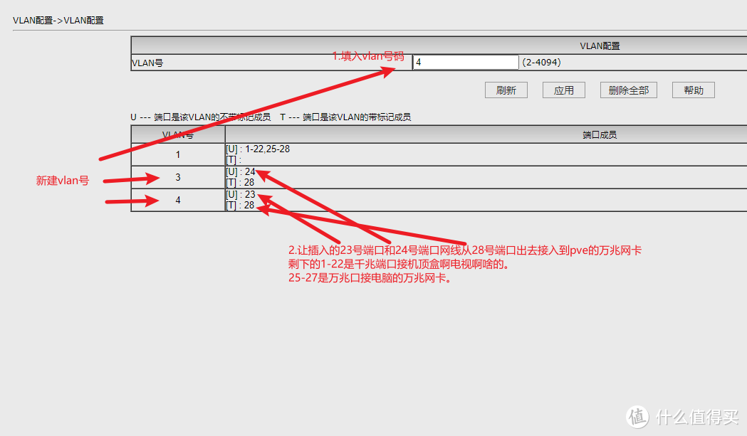 【值得买】12核魔改套装搭配PVE7.1开启万兆X520的SR-IOV（all in one）