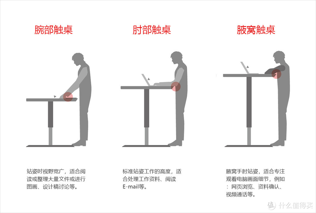 2021桌面总结，关于桌面搭建，这些选购经验值得学习！(上篇)