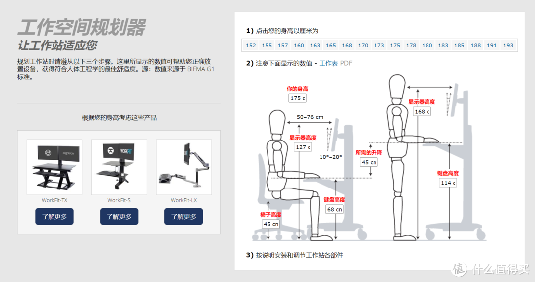 2021桌面总结，关于桌面搭建，这些选购经验值得学习！(上篇)