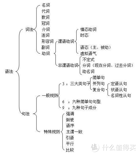 为影响一生的逻辑能力买单？值！玛塔小Q编程机器人开箱试玩！