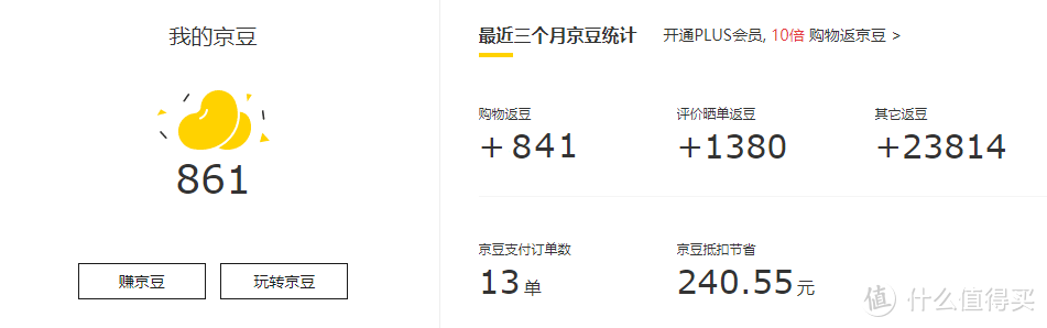 2021年我领了10W+京豆经验+51项超全京豆、红包、生活缴费福利快捷领取合集