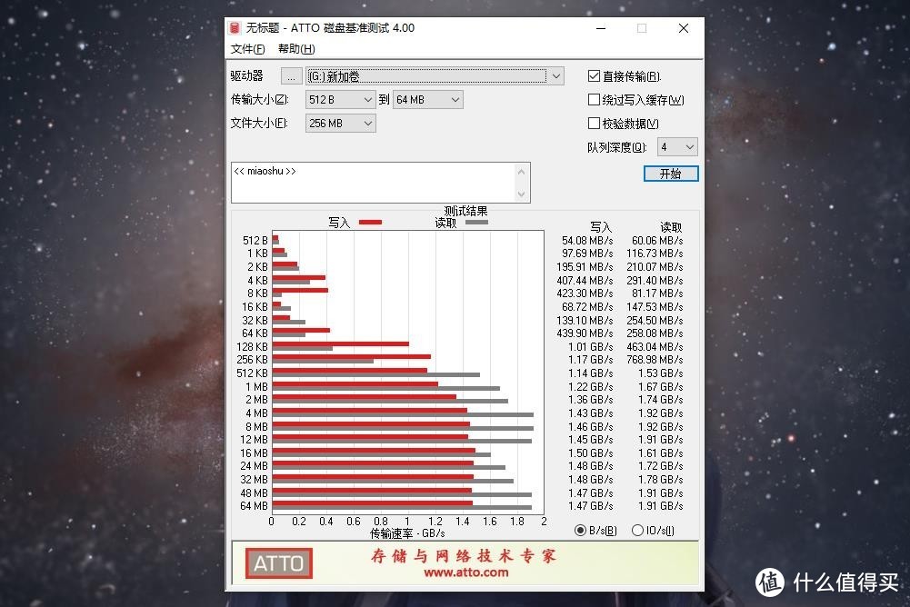 1T容量M.2接口的SSD固态硬盘上手，让老电脑瞬间“满血复活”