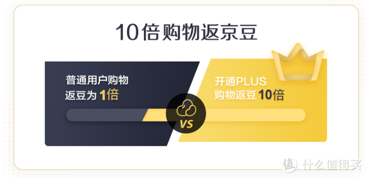 2021年我领了10W+京豆经验+51项超全京豆、红包、生活缴费福利快捷领取合集