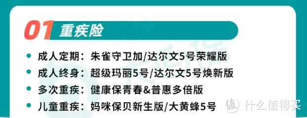 保险业务员自己是怎么选重疾险的？一文学会选品思路，3000元内搞定重疾险！