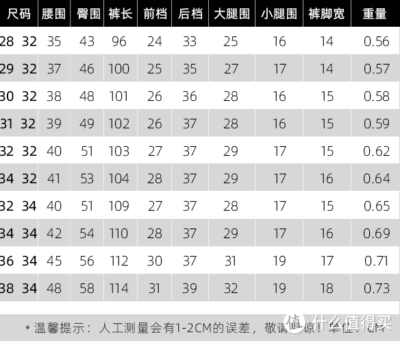 作为牛仔裤“鼻祖”李维斯，从细节到款式设计你知道哪些？