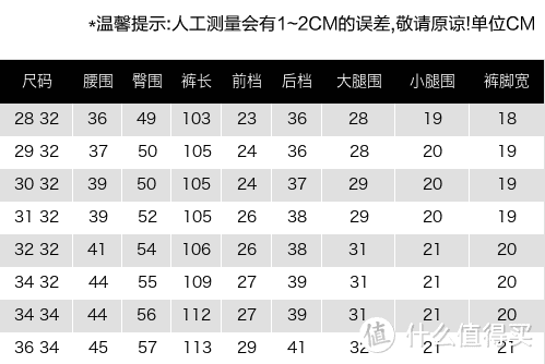 作为牛仔裤“鼻祖”李维斯，从细节到款式设计你知道哪些？