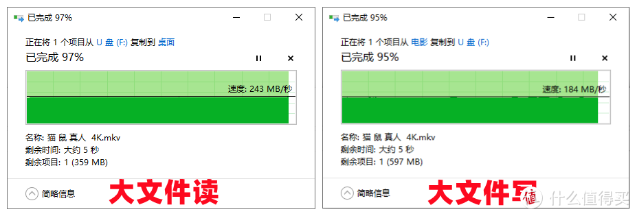 SONY A7R4新好搭档 轻松满足拍4K高码率视频