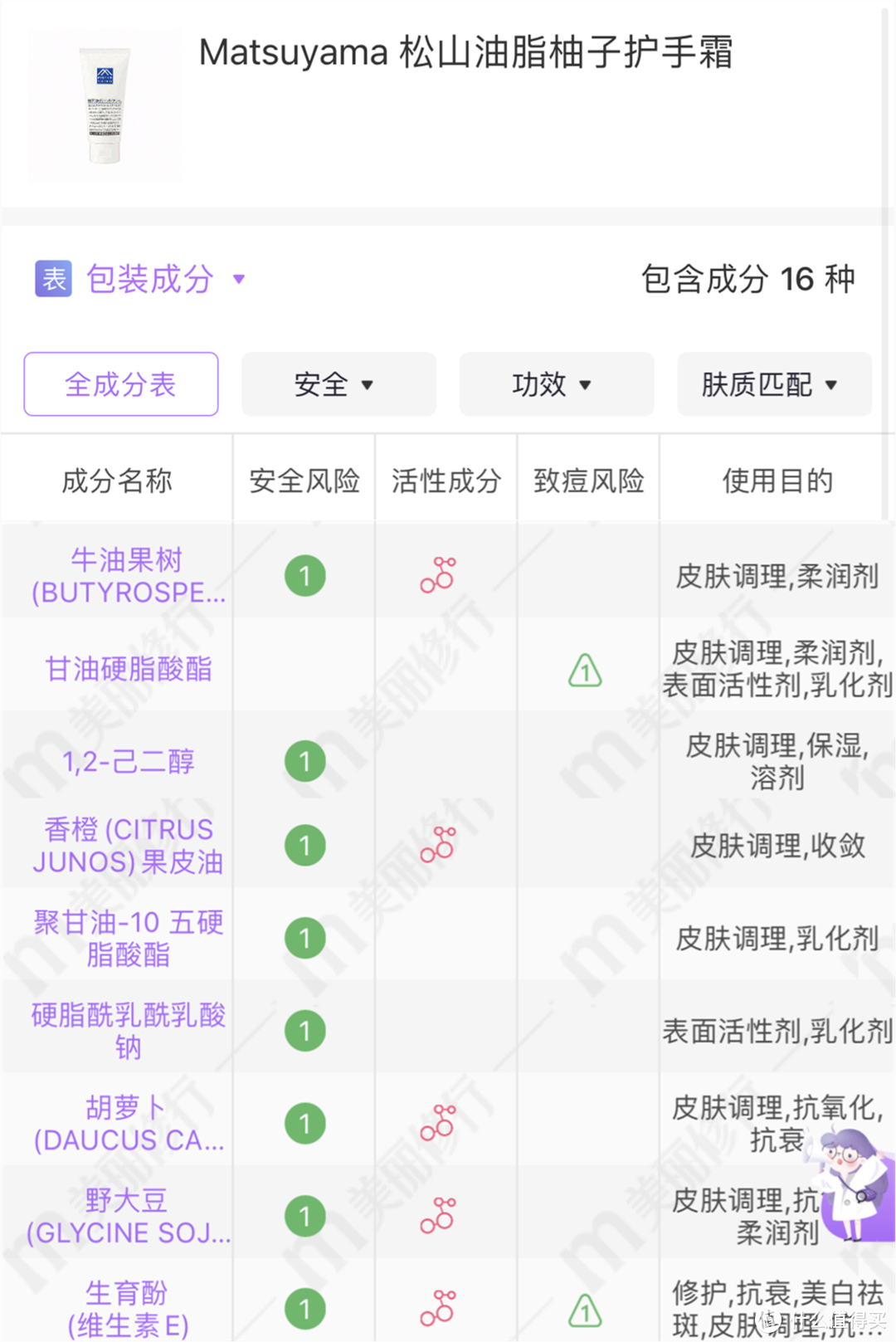 给我一双白嫩小手——2021冬末护手霜口碑值得榜