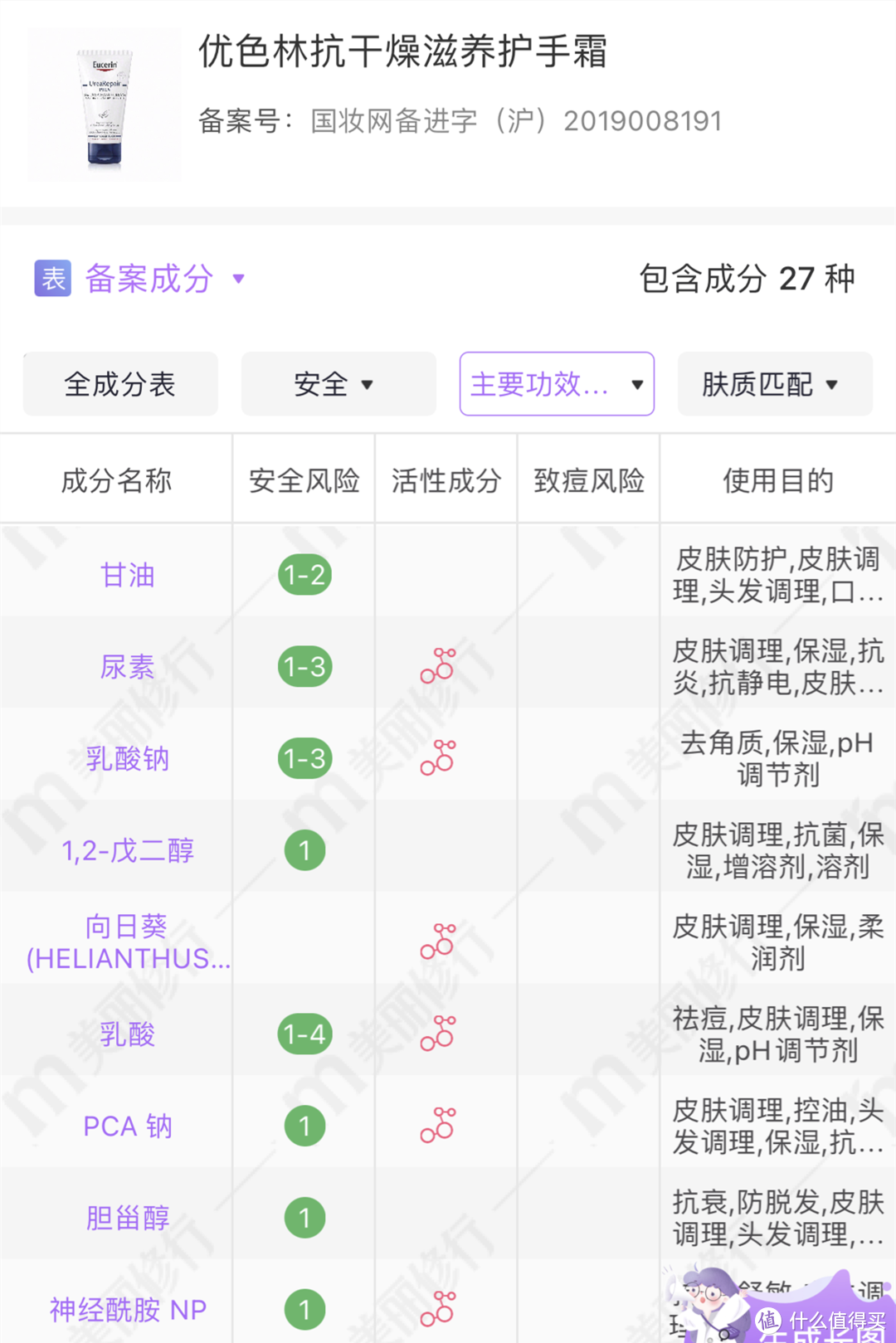 给我一双白嫩小手——2021冬末护手霜口碑值得榜